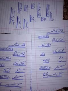 I can write handwritten assignment in Urdu and English