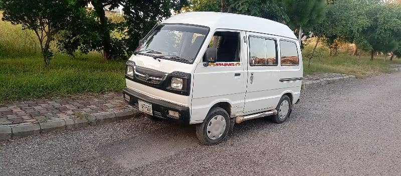 Suzuki Bolan 2017 1