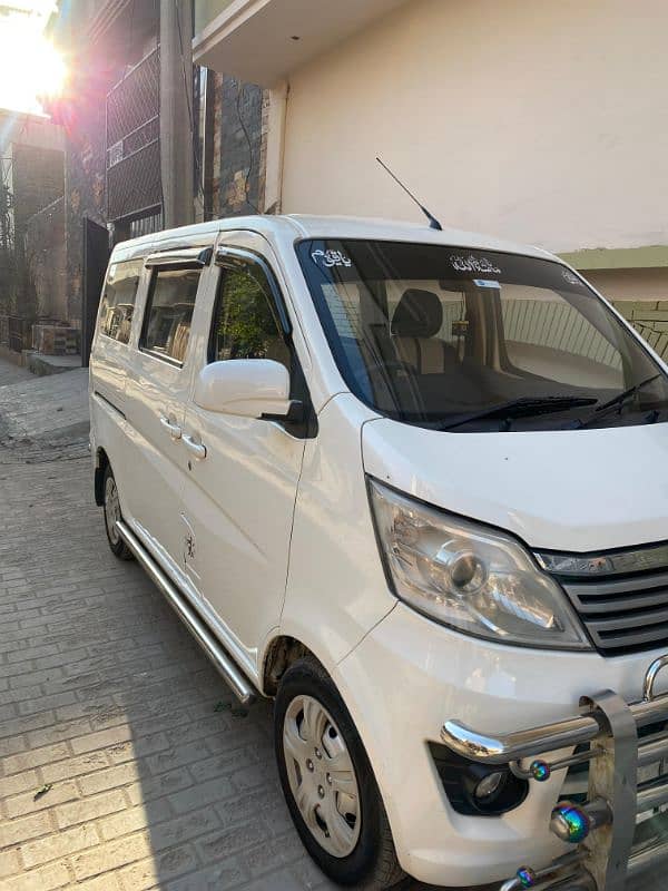 Changan Karvaan 2021 03096322863 1