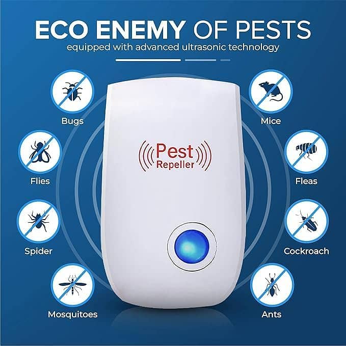 Ultrasonic Pest Repeller Indoor Human and Pet Safe–Pest Control 0