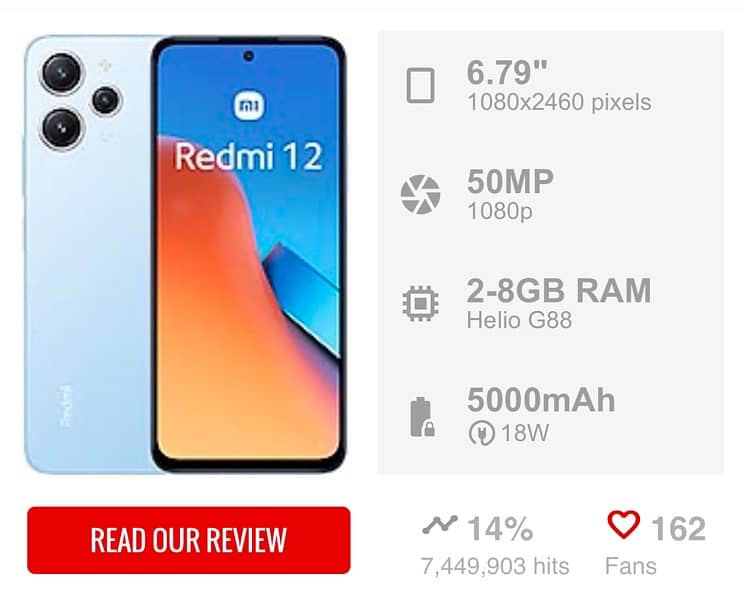 Redmi 12 PTA Approved 6