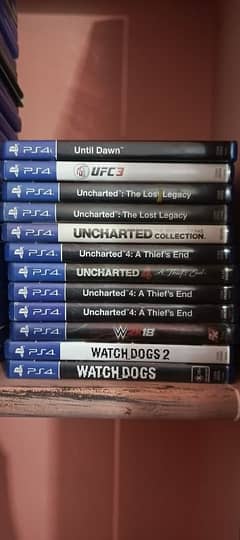 PS4 and PS5 games for sale and purchase or temporary kiraye par