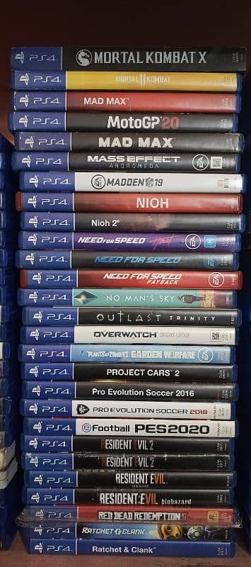 PS4 and PS5 games for sale and purchase or temporary kiraye par 2