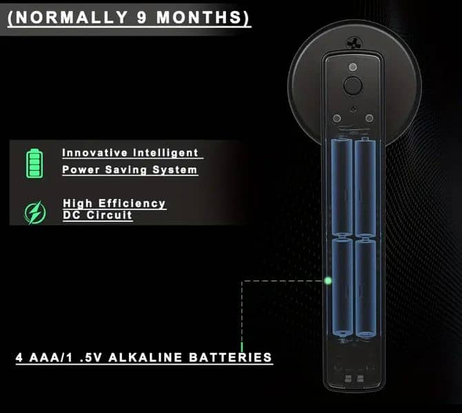 smart fingerprint card password handle door lock 4