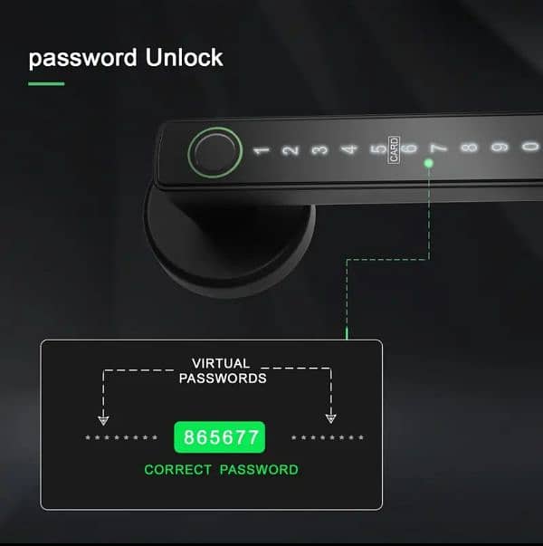 smart fingerprint card password handle door lock 7