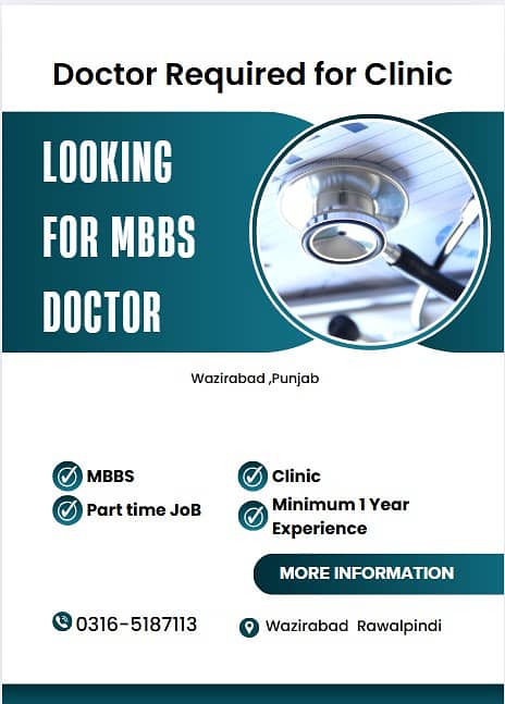 MBBS Doctor Required for Clinic Part time position 0