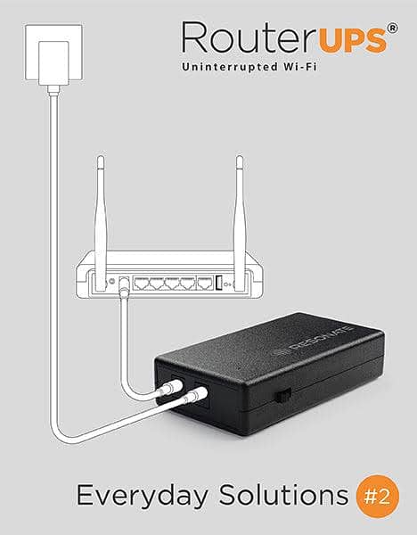 Backup power for wifi routers etc 0