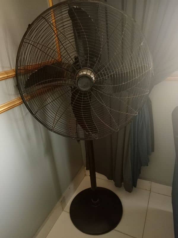 floor fan 2