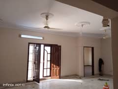 500 Yards Penthouse Available On Rent At PECHS BLOCK 2