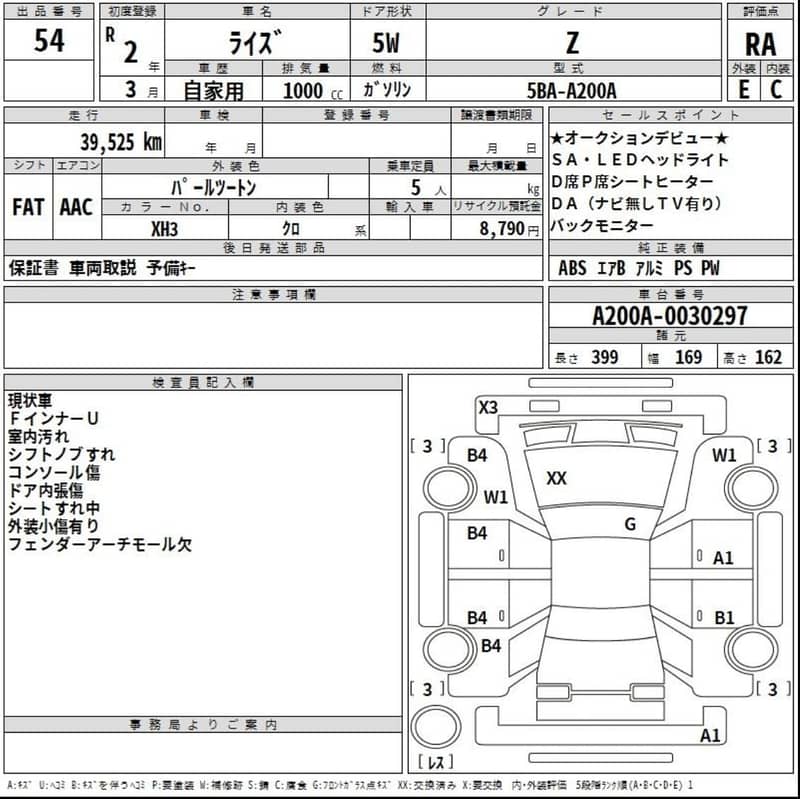 Toyota Raize Z 2020 12