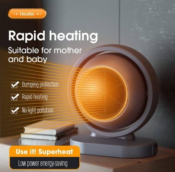 Mini Electric Heater Warmer Wind Portable 380w Heating Intelligent Ai 0