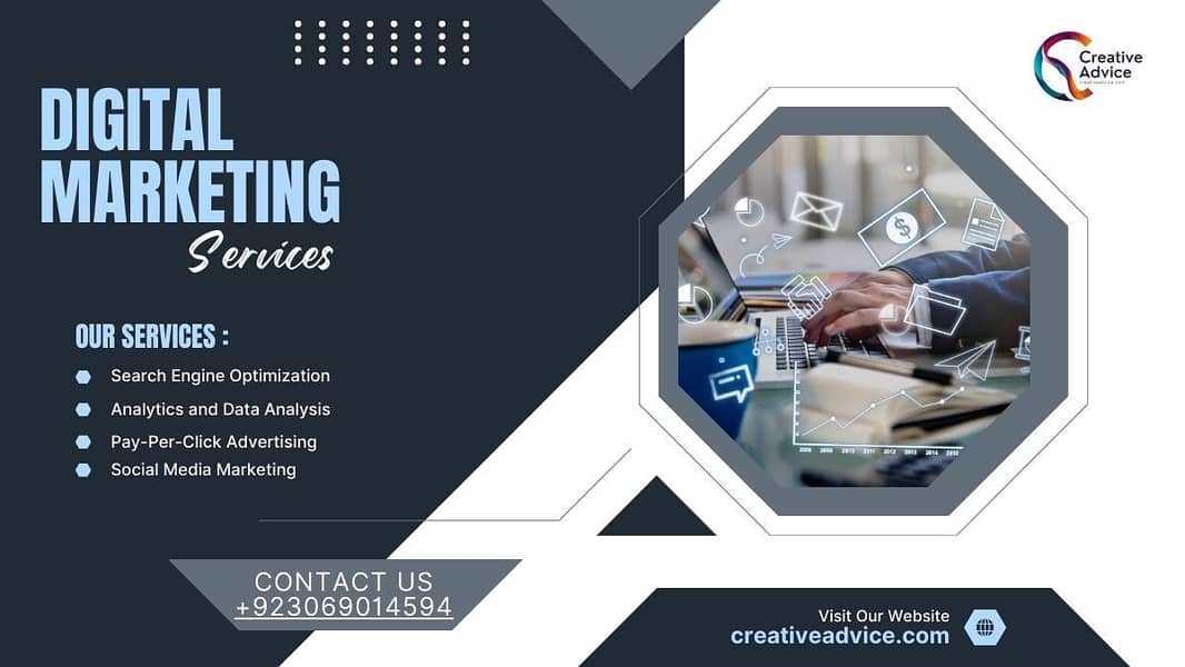 Website &Software Development| WordPress Website/Digital Marketing/SEO 0