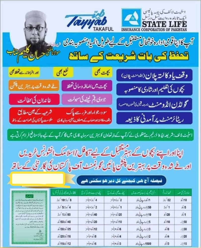 State life Insurance Corporation of Pakistan 03234241354 2