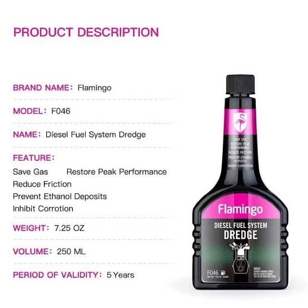 FLAMINGO CAR CARE PRODUCTS 2