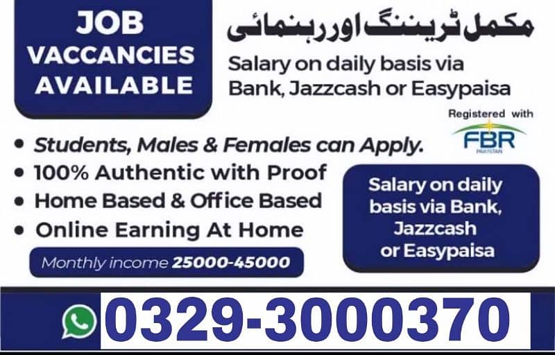 Online jobs. Jobs For Students Part time job contant writing job 0