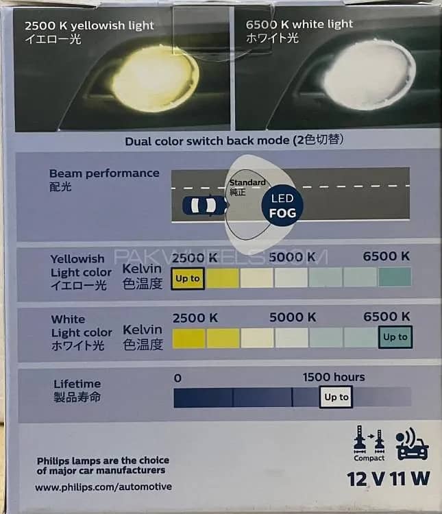 Philips LED Light Ultinon Essential Dual Colour CCT White & Yellow 2