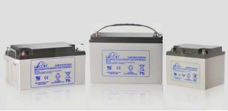 LONG, LEOCH,  LIDO and  NEXT POWER batteries  are available for sale 0