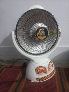 Electric heater