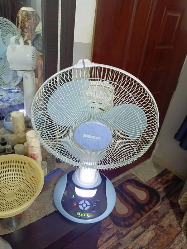 urgent sale table fan sogo 10/10coundtion battery 3/4 hours timeing 1