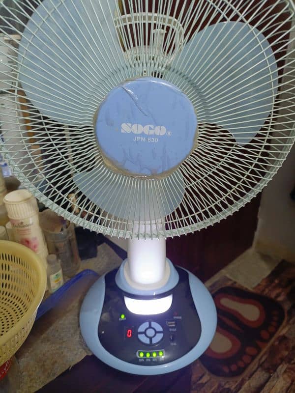 urgent sale table fan sogo 10/10coundtion battery 3/4 hours timeing 2