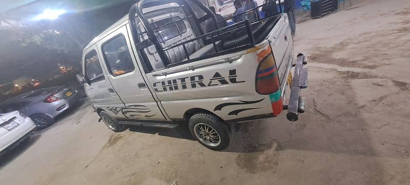 Changan Chitral 2017 7