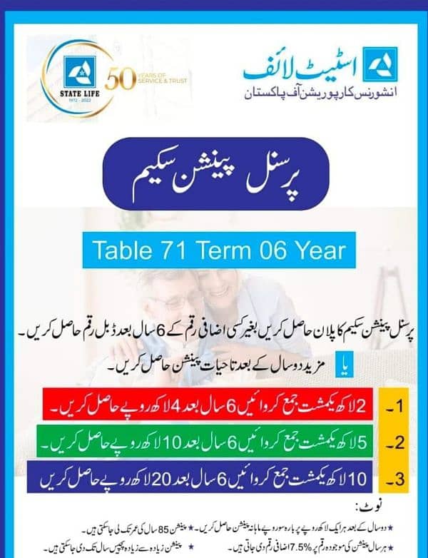 state life insurance services Also staff required 1