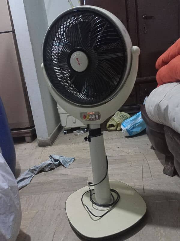 pedestal fan available for sale 0