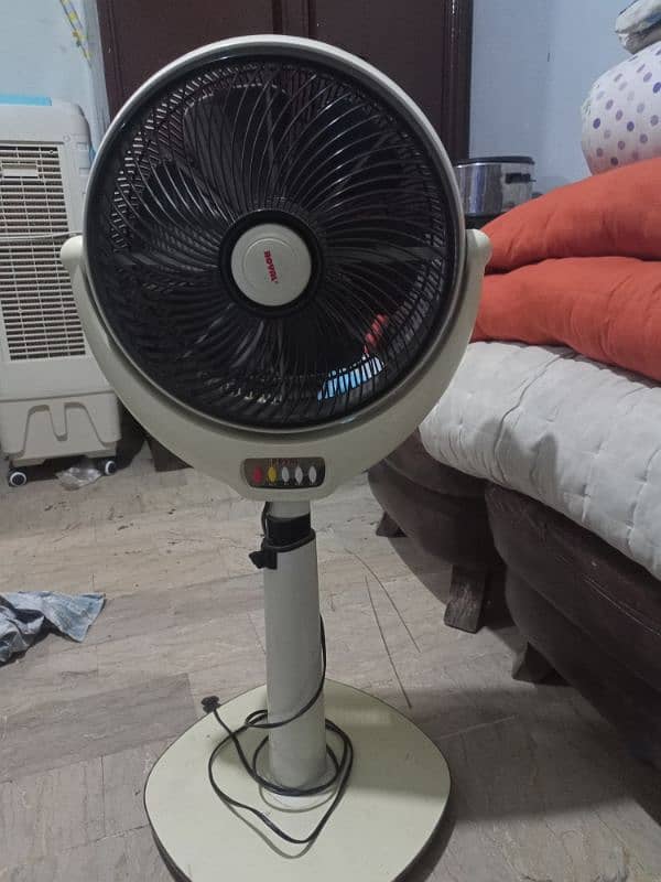 pedestal fan available for sale 1