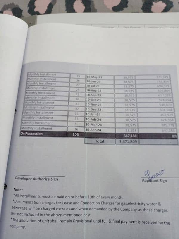 SUMSUM HOUSING SOCIETY PLOT FOR URGENT SALE 0