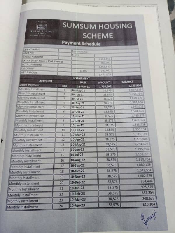 SUMSUM HOUSING SOCIETY PLOT FOR URGENT SALE 1