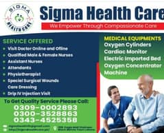 Home patient care services