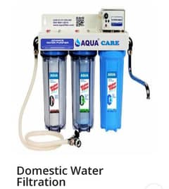 Aqua waterfilter