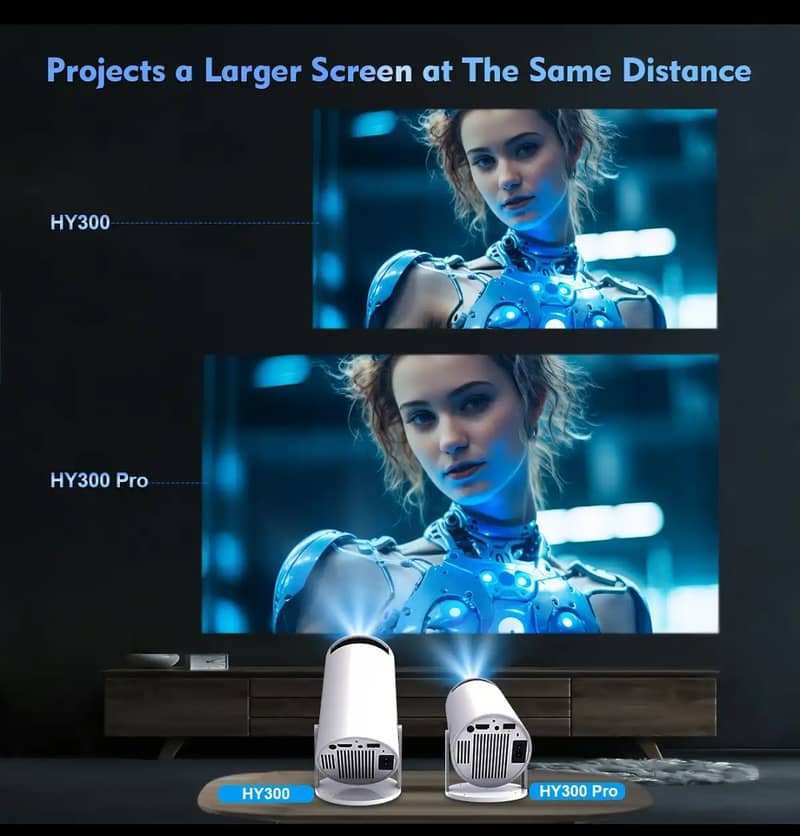 Magcubic Hy300 pro Android projector 4K 260 ANSI 1280*720P native 4