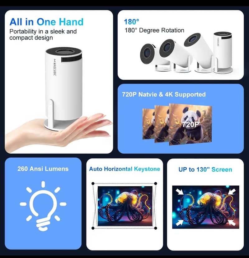 Magcubic Hy300 pro Android projector 4K 260 ANSI 1280*720P native 6