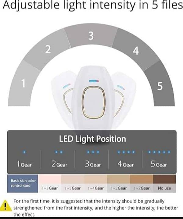 Laser Hair removal Machine 1