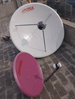 dish antenna or IP TV service hasil karne ke liye Rabta. 03160494448