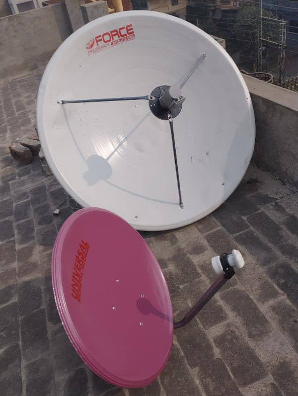 dish antenna or IP TV service hasil karne ke liye Rabta. 03160494448 0