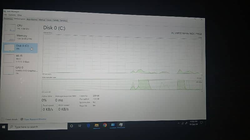 Dell i5 8th gen--8/256 4