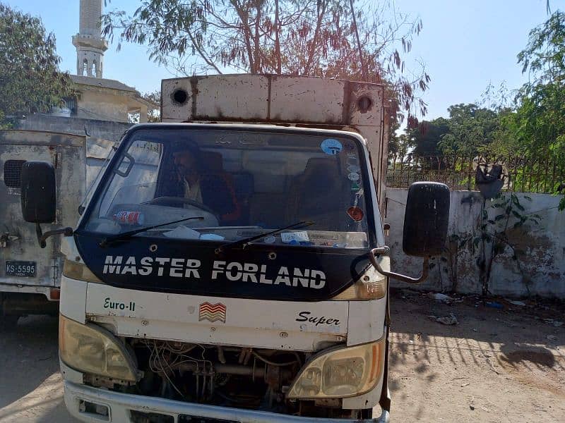 Master forland 2010 0