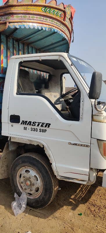 mastar fourland phone number 03061800404 1