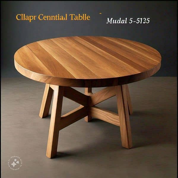 New Imported Tables Available 0