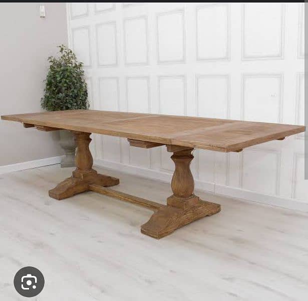 New Imported Tables Available 1