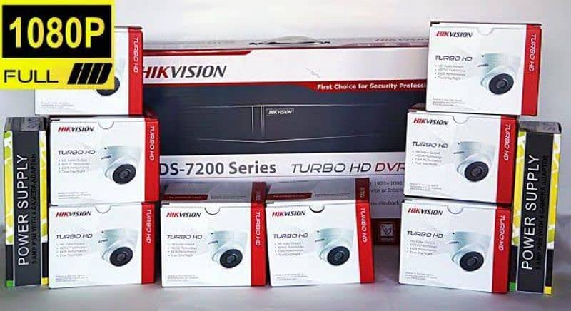 Hikvision Colornight Vision Ip Network Cctv Camera Setup Installation. 1