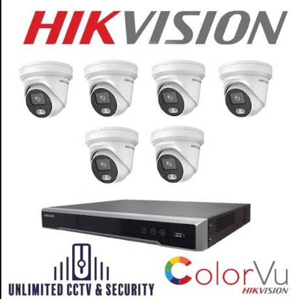 Hikvision Colornight Vision Ip Network Cctv Camera Setup Installation. 4