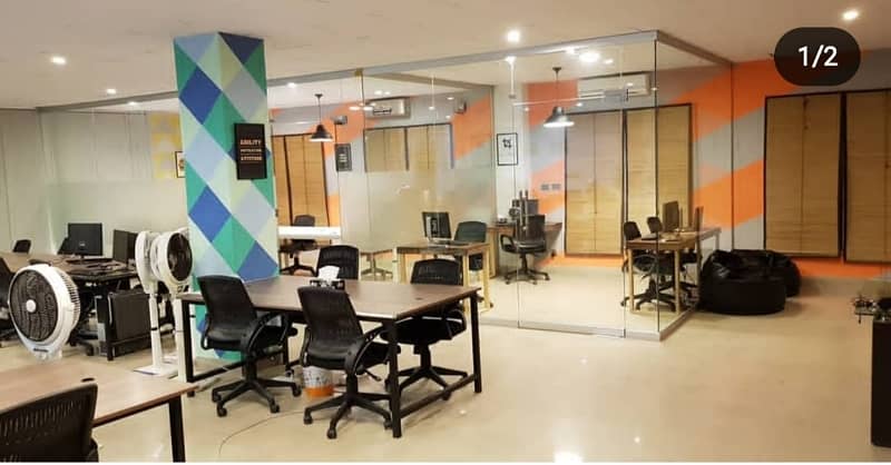 4000 Sq. Ft Commercial Office Fully Furnished Is Available For Rent 5