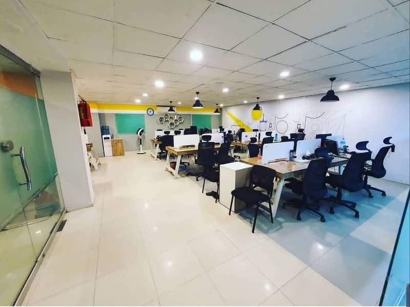 4000 Sq. Ft Commercial Office Fully Furnished Is Available For Rent 13