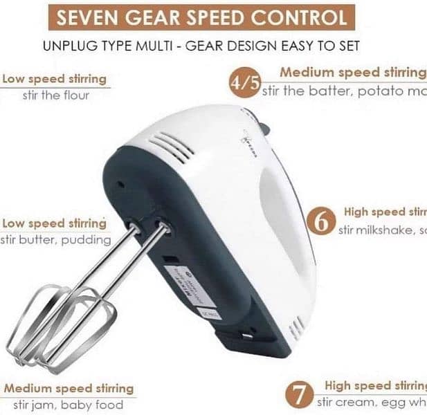 Electric hand mixer 5