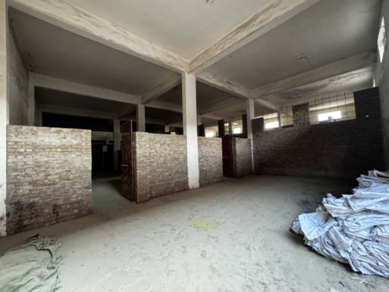 Warehouse Available For Rent At Prime Location Of Site Area, Hyderabad 1