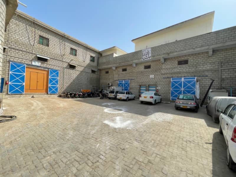 Warehouse Available For Rent At Prime Location Of Site Area, Hyderabad 5