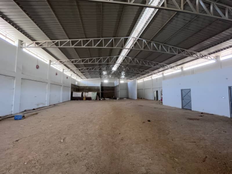 Warehouse Available For Rent At Prime Location Of Site Area, Hyderabad. 8